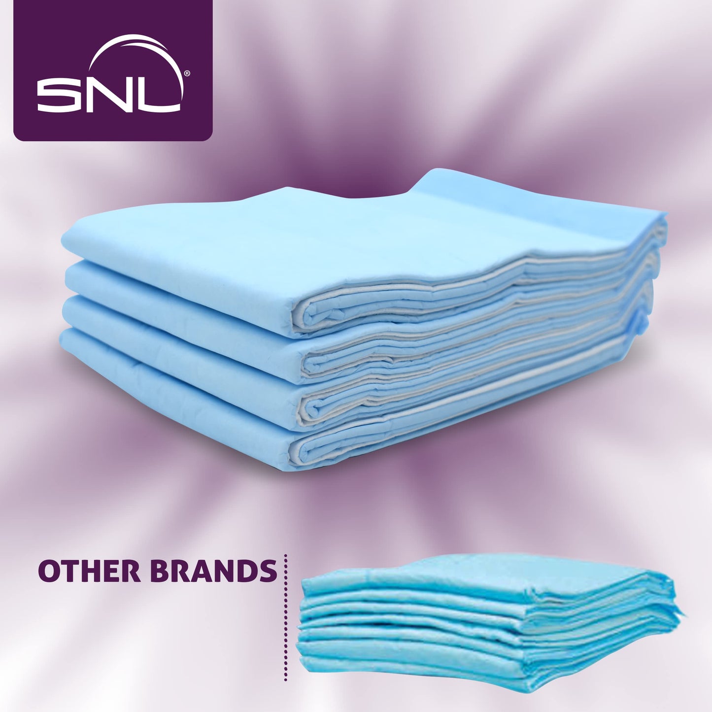 Large 22 x 36 Inches Premium Disposable Underpads by SNL - Chux - 25 Pack - Excellent Absorbency, Fluff Heavy Weight Cotton Top - Pet, Baby, Bedding and More - Made in USA