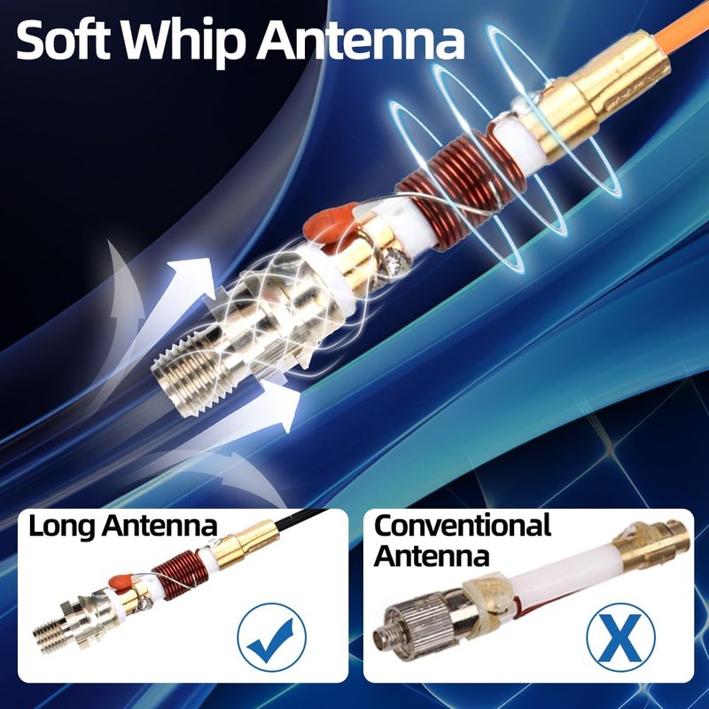 Dual Band VHF/UHF Ham Radio Antenna - High Gain SMA-Female Soft Whip for Baofeng UV-5R | 144/430MHz