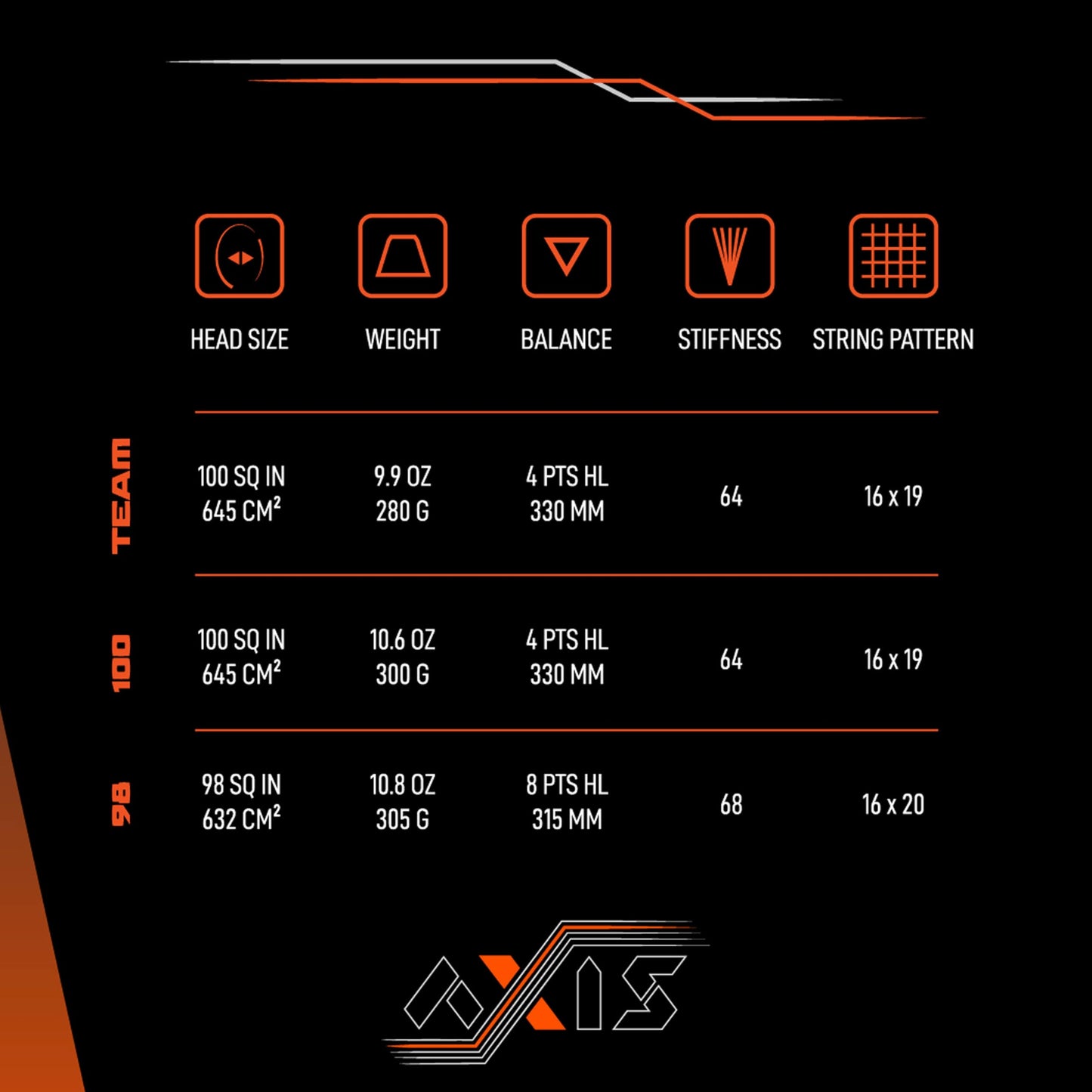Diadem Axis 100 Tennis Racket | 16x19 String Pattern, FS3 Stabilization, Kraibon Vibration Dampening, Precision Strike Zone for Unrivaled Spin & Control (Black/Orange, Grip: 4 1/4" (L2))