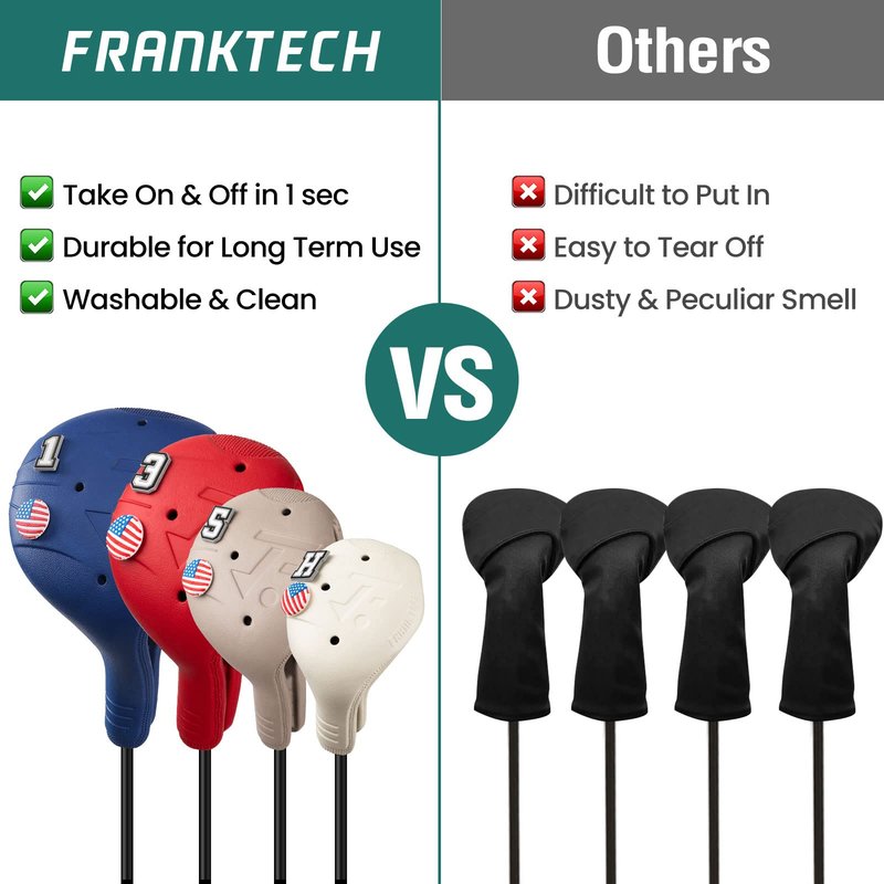 FRANKTECH Golf Club Covers 4pcs and 25pcs Funny Pins, Plastic Golf Head Covers for Driver Fairway Woods Hybrid, Driver Headcover Fit All Right-Handed Golf Clubs, Easy On Off, Washable, Funny