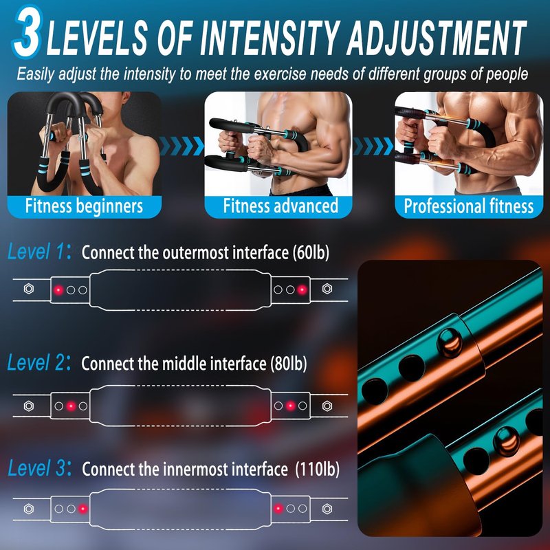 HELISAN Twister Arm Trainer, 60-110lb Adjustable Chest Workout Equipment - Arm Trainer for Men - Portable Chest Trainer, Shoulders & Forearms Muscle Training Exercise Equipment for Men Women