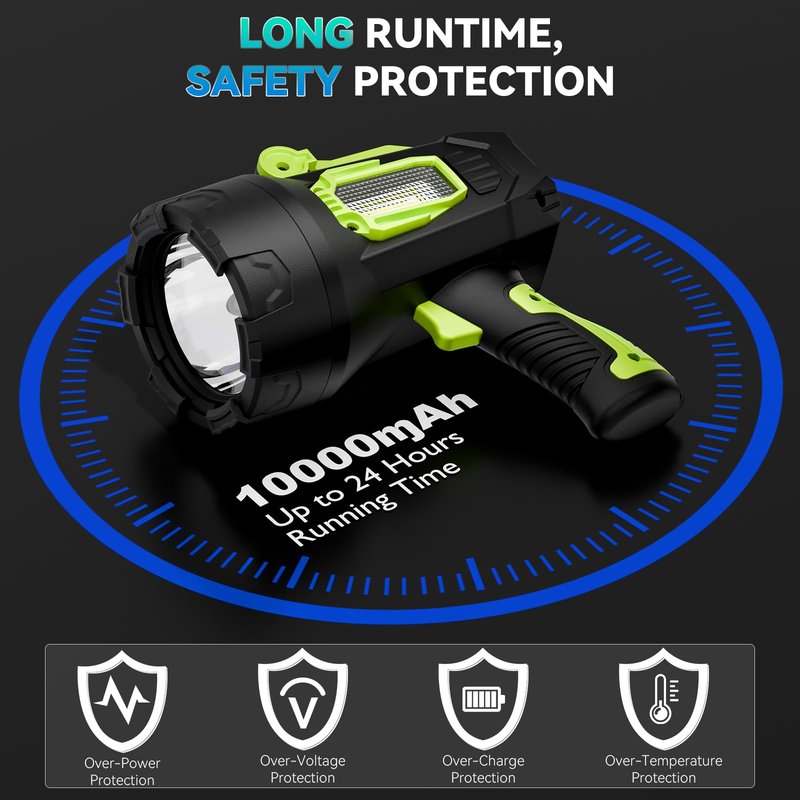 Rechargeable Spotlight，2000000 Lumens Super Bright LED SpotLights Flashlight, 10000ɱAh Spot Lights Long Runtime Waterproof ，Spot Light Outdoor Handheld with Cob Light & Foldable Tripod for Camping