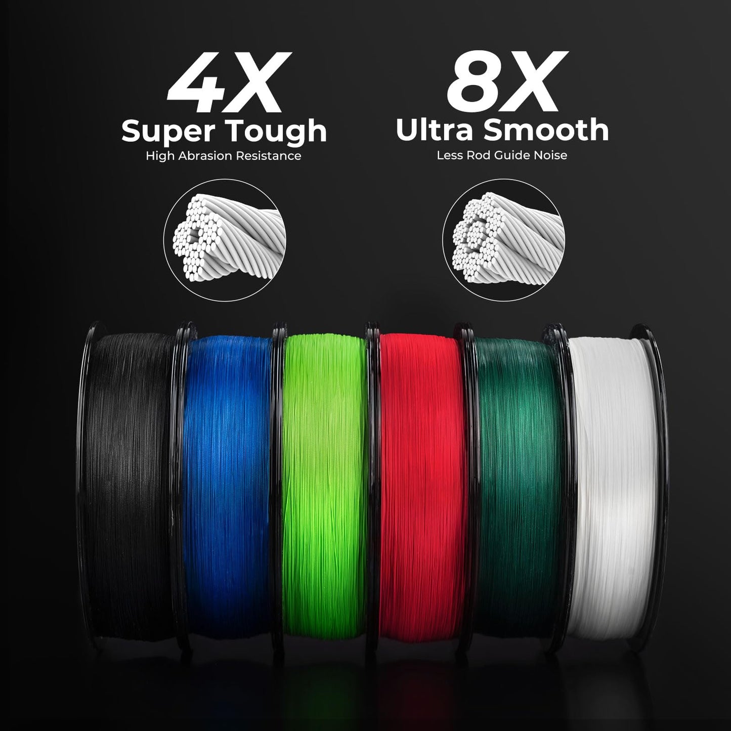KastKing Superpower ColorShield Braided Fishing Line, White,80LB,150Yards,X8