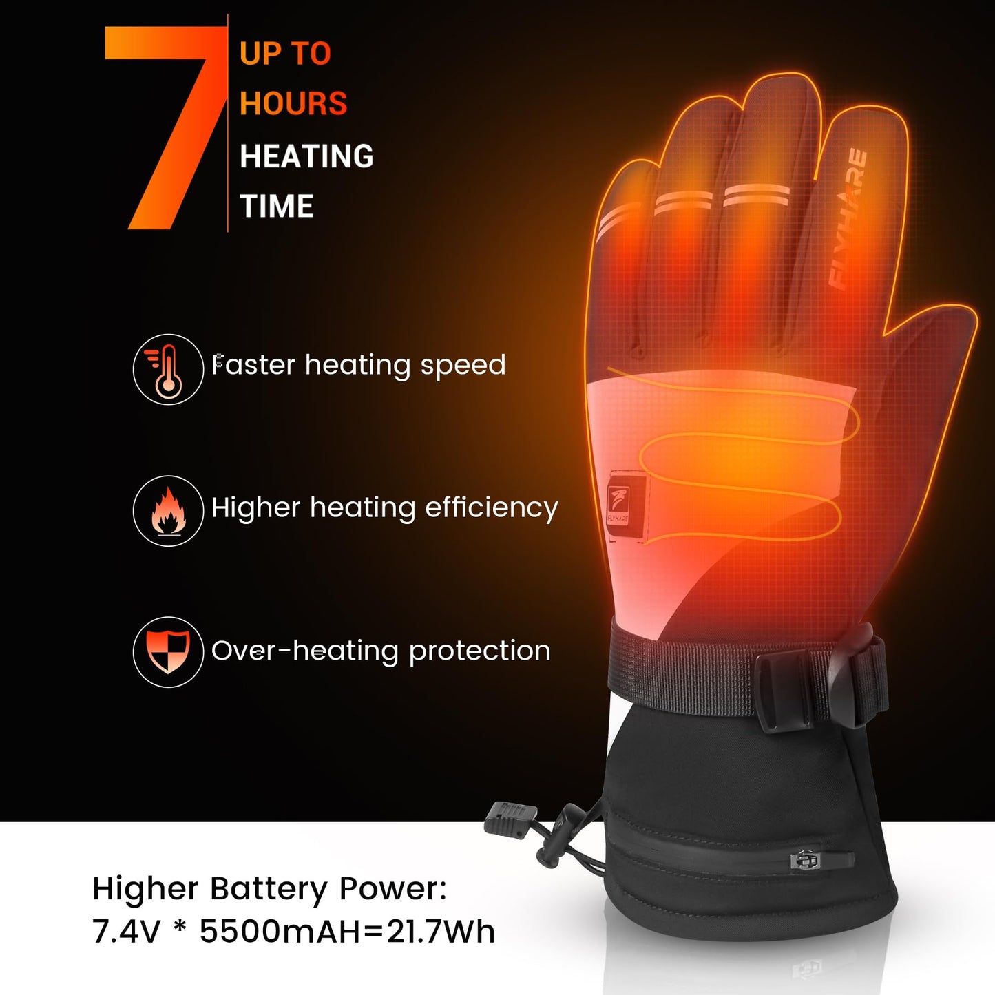 Flyhare Heated Gloves for Women Men, Rechargeable Heated Gloves with Touchscreen, Waterproof Electric Gloves Rechargeable Hunting, Skiing, Outdoor Work