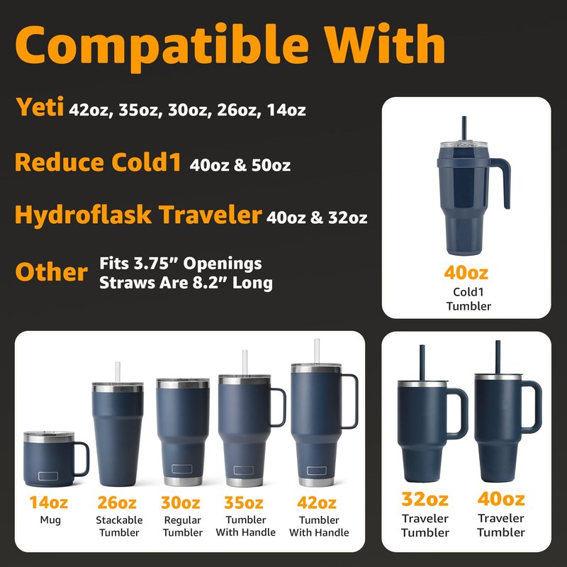Jmoe USA 42oz, 35oz, 30oz, 26oz Replacement Straw Lid For Yeti Rambler With Handle | Fits Reduce 40oz Tumblers | Fits Hydroflask Traveler 32oz & 40oz | 2-in-1 Leak Proof Accessory (1-Pack)