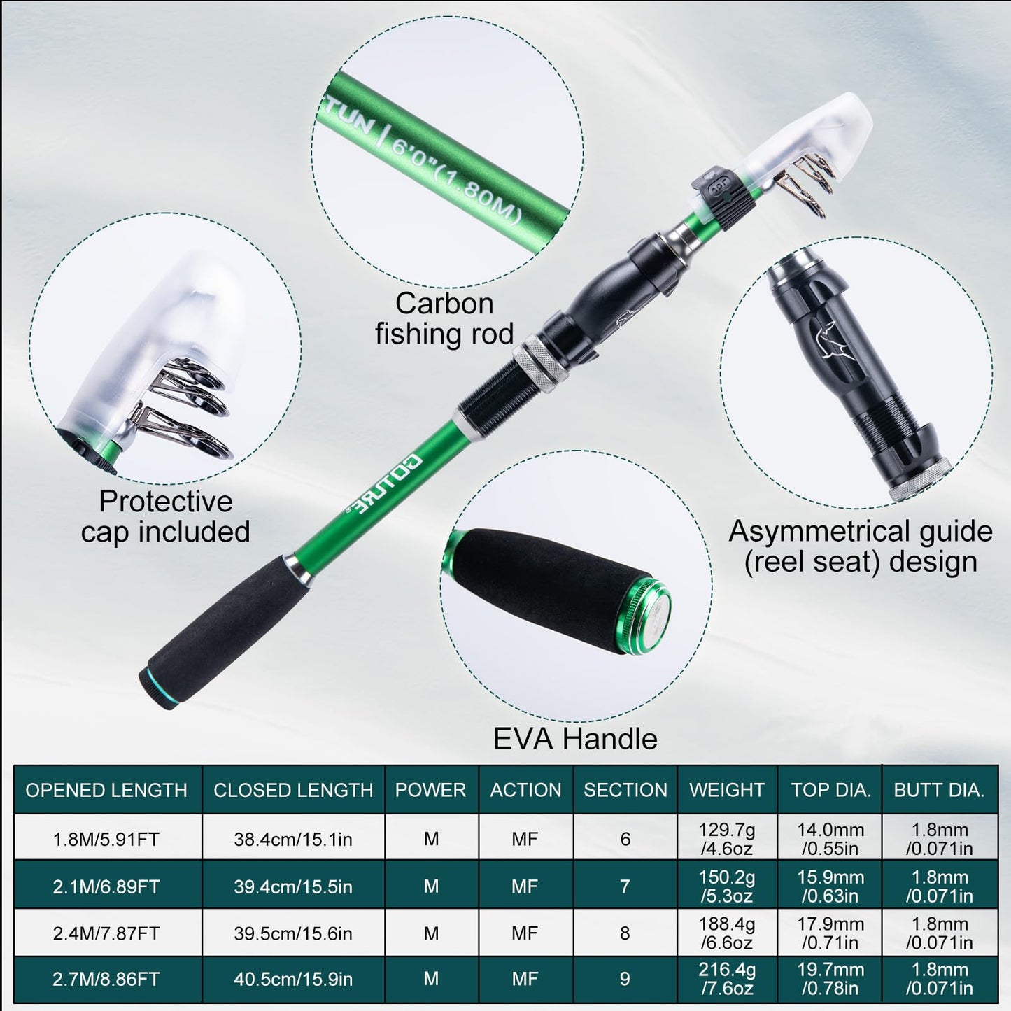 Goture Fishing Rod and Reel Combo - Green Telescoping Fishing Pole Portable Travel Kit with Carrier Bag for Freshwater Saltwater 6FT
