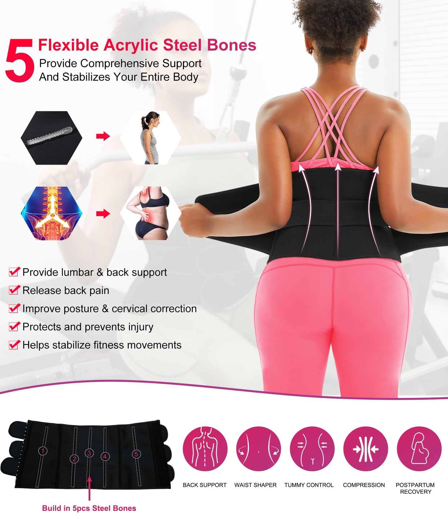 TrainingGirl Women Waist Trainer Cincher Corset Tummy Control Workout Sweat Band Slimmer Belly Belt Weight Loss Sports Girdle (3 Belt Black, XX-Large)