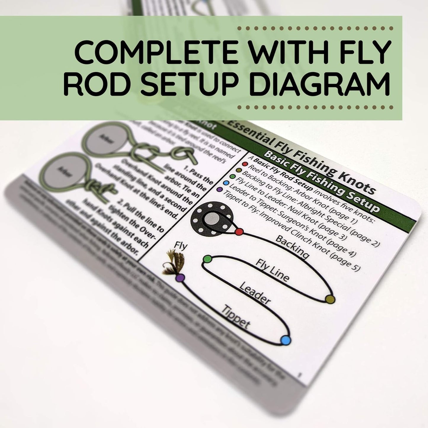 Fly Fishing Knot Cards - Waterproof Pocket Guide to 14 Essential Knots | Unique Gift for Fishermen & Women