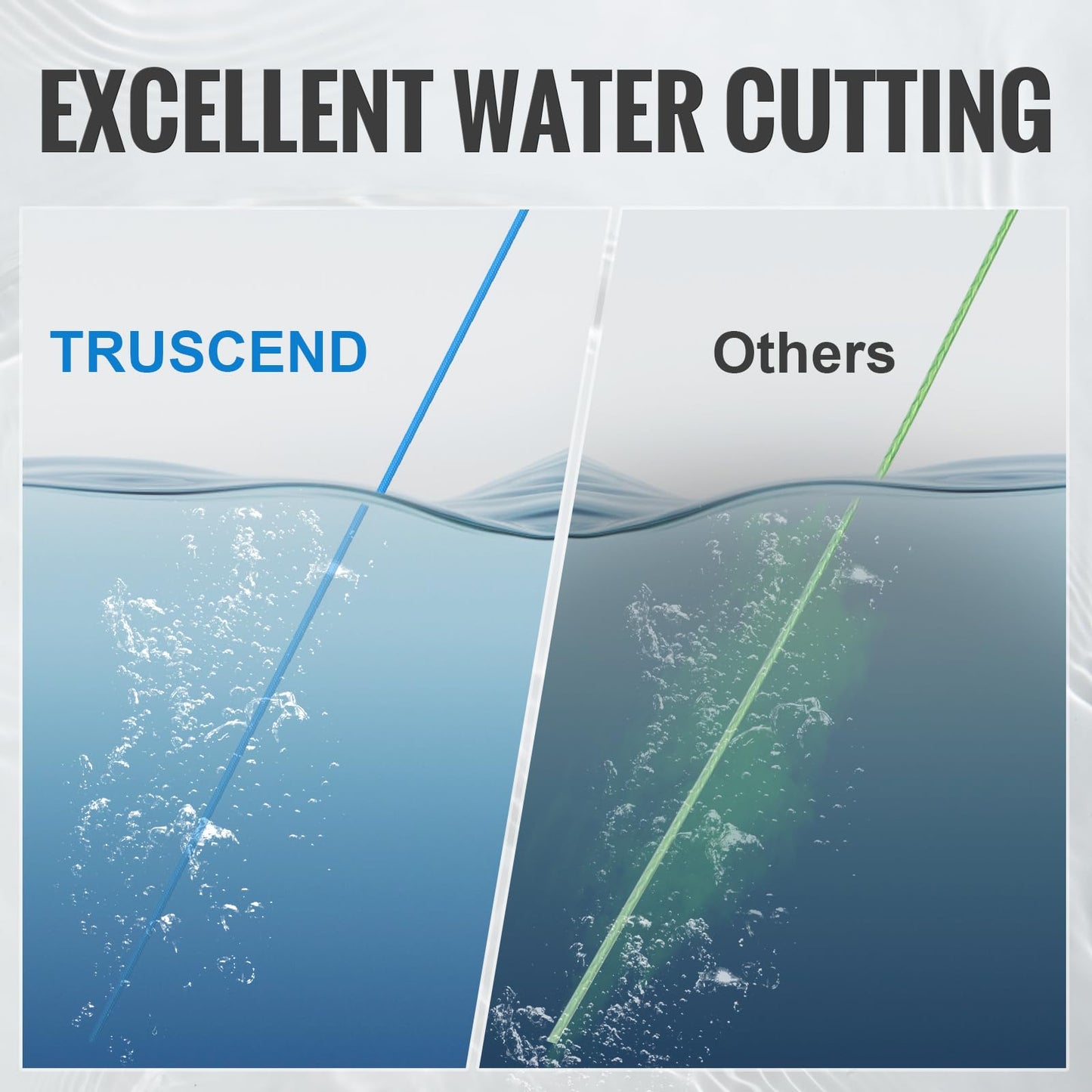 TRUSCEND X8 Braided Fishing Line, Upgraded Spin Braid Fishing Line, Smooth and Ultra Thin Braided Line, Fishing Wire Super Strength and Abrasion Resistant, No Stretch and Low Memory 10lb-300yds