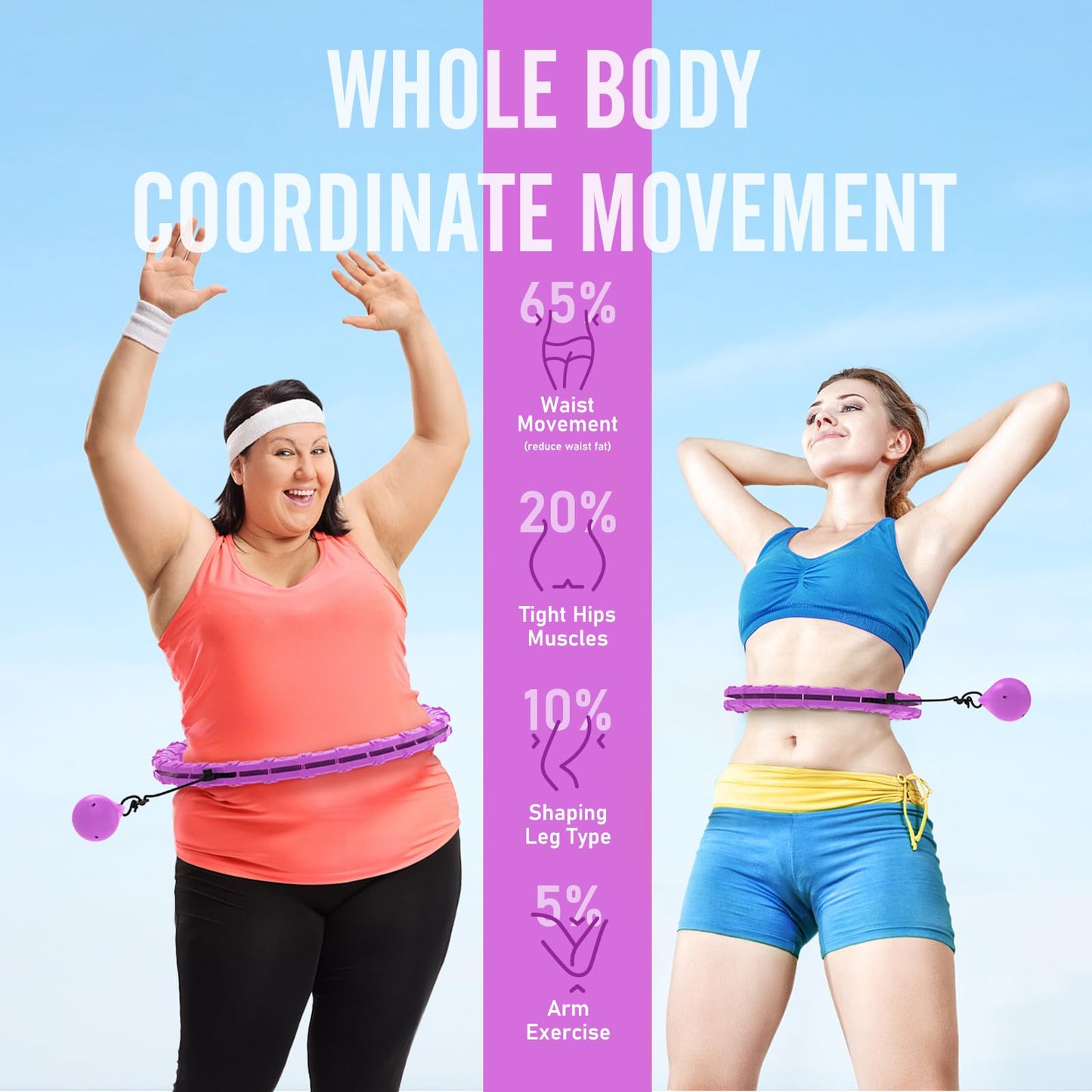 JKSHMYT Smart Weighted Fit Hoop Plus Size for Adults Weight Loss, Hula Circle-2 in 1 Infinity Fitness Hoop, 24 Links Detachable & Size Adjustable, with Waist Trainer for Women