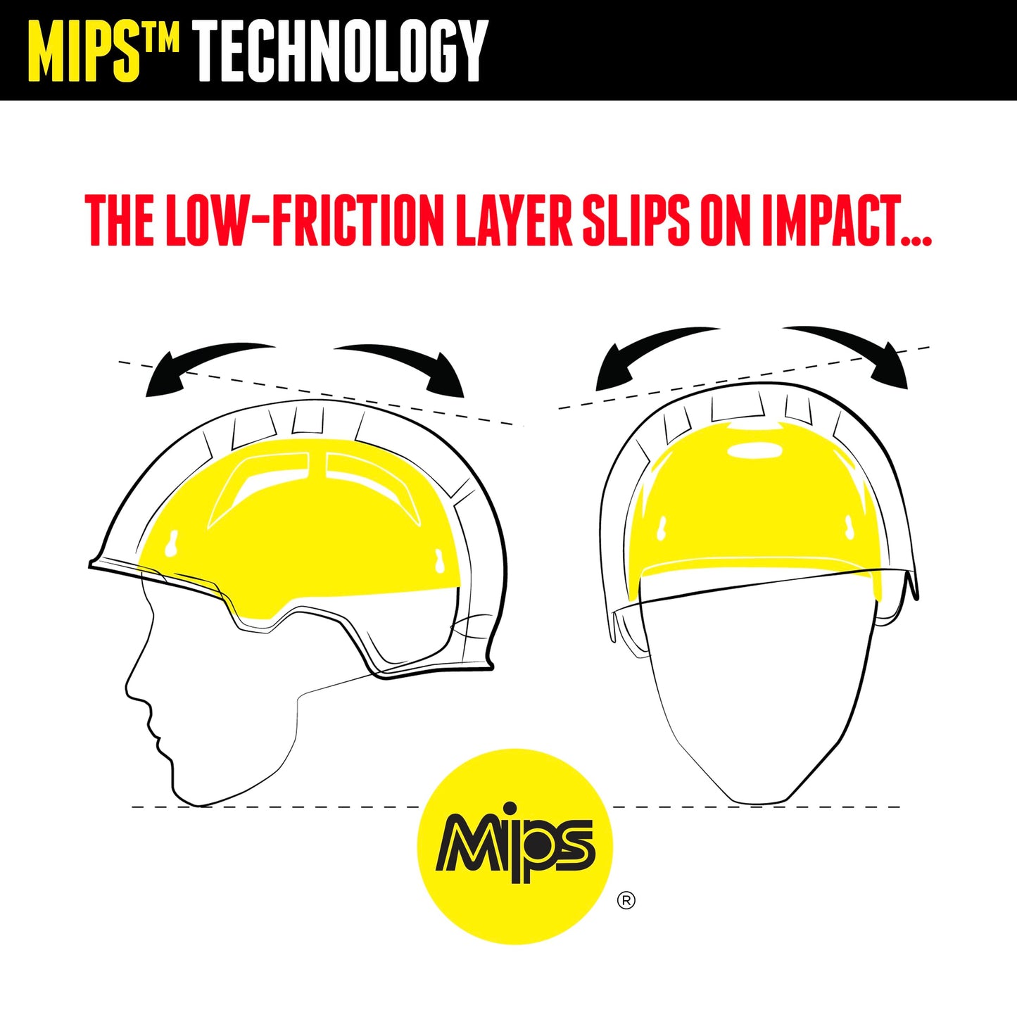 Triple Eight Gotham MIPS Helmet - Ideal for Biking, Skateboarding, In-Line Skating/Rollerblading and Roller Derby