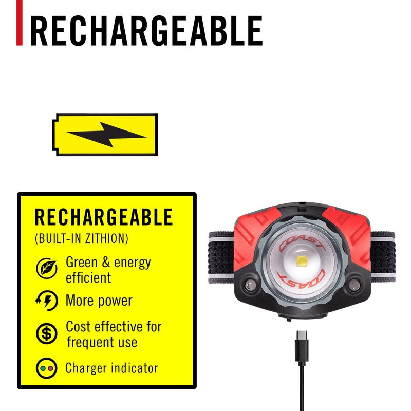 Coast® FL85R 1000 Lumen Tri-Color (White/Red/Green) Focusing Rechargeable LED Headlamp, Built-in Rechargeable Battery