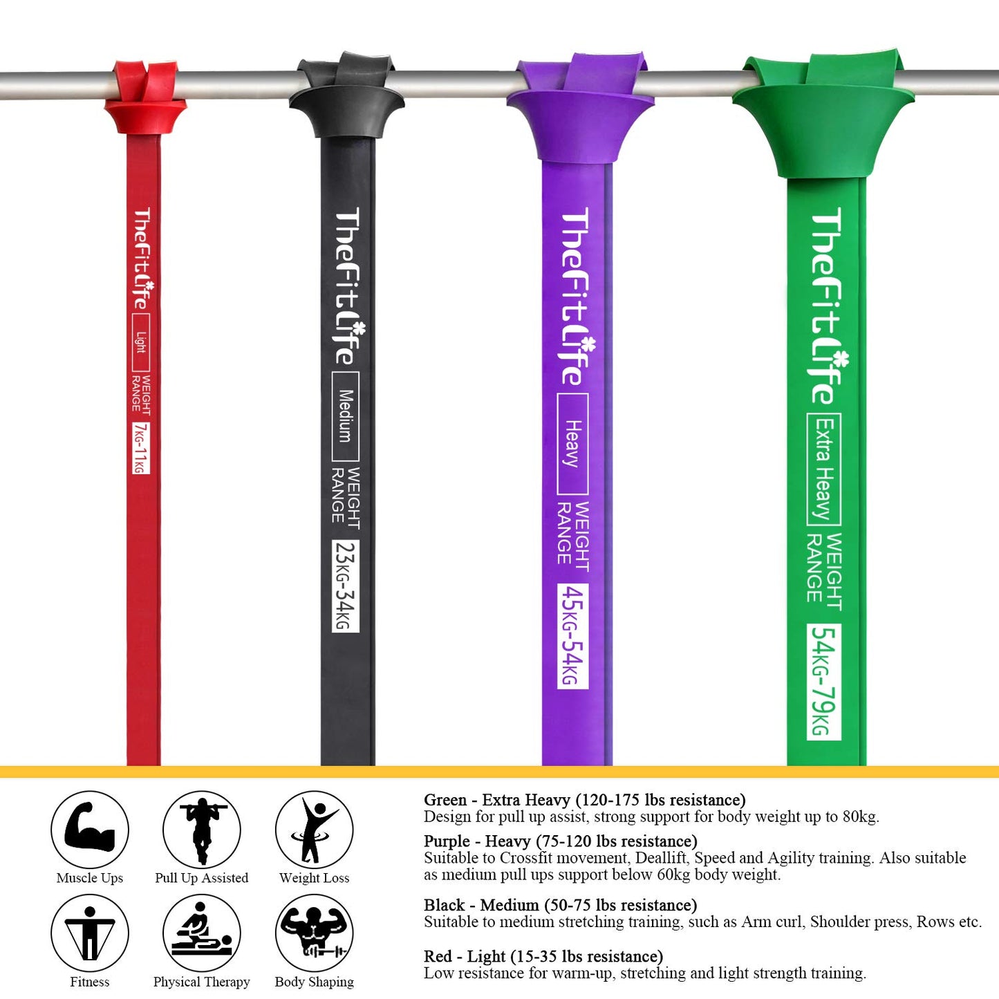 TheFitLife Resistance Pull Up Bands - Pull-Up Assist Exercise Bands, Long Workout Loop Bands for Body Stretching, Powerlifting, Fitness Training, with Carrying Bag and Workout Guide (Black)