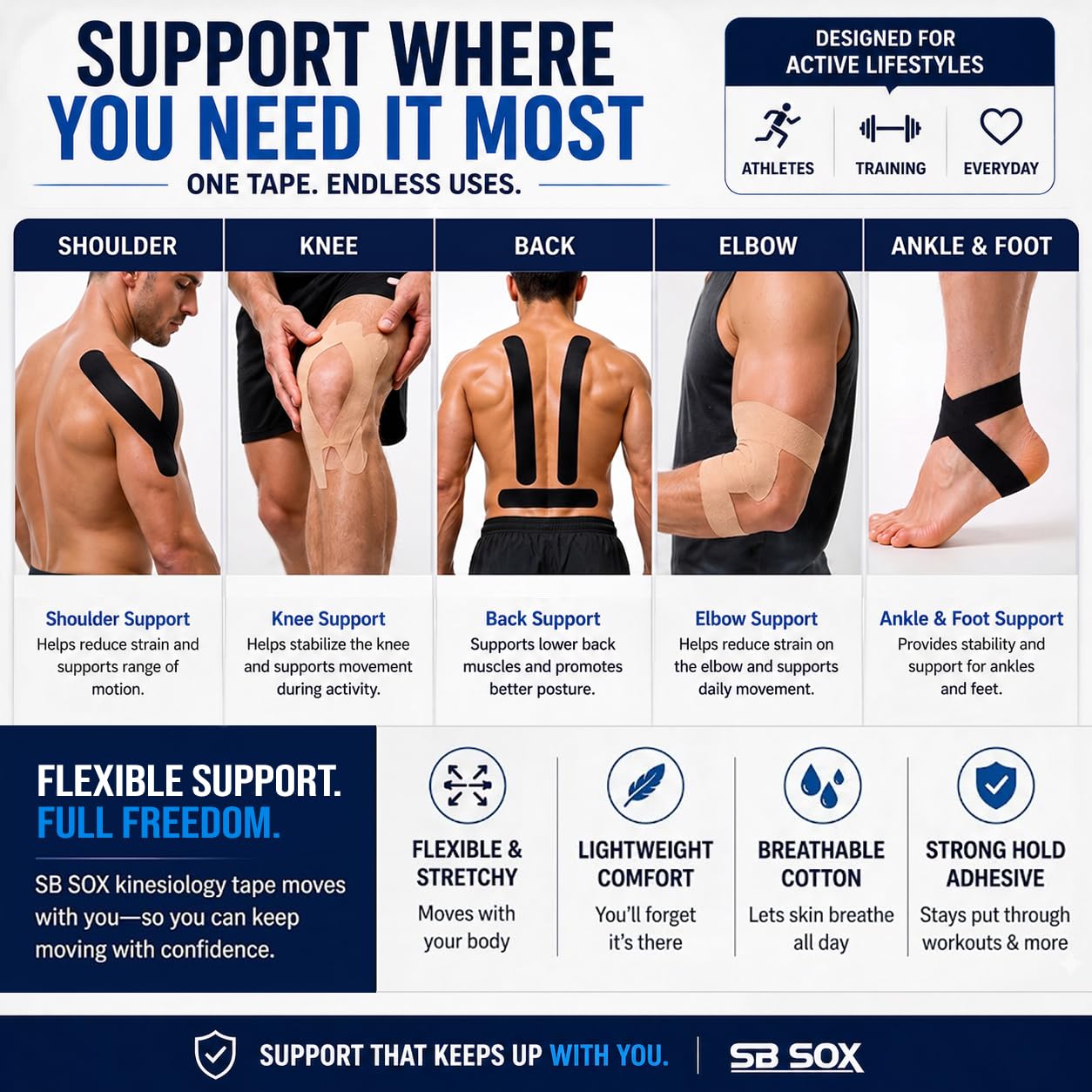 SB SOX Original Cotton Kinesiology Tape Roll – Best Latex Free Athletic Tape for Muscles/Joints – Waterproof, Stretchy, and Gentle on Skin (16ft) (Pink - Uncut)