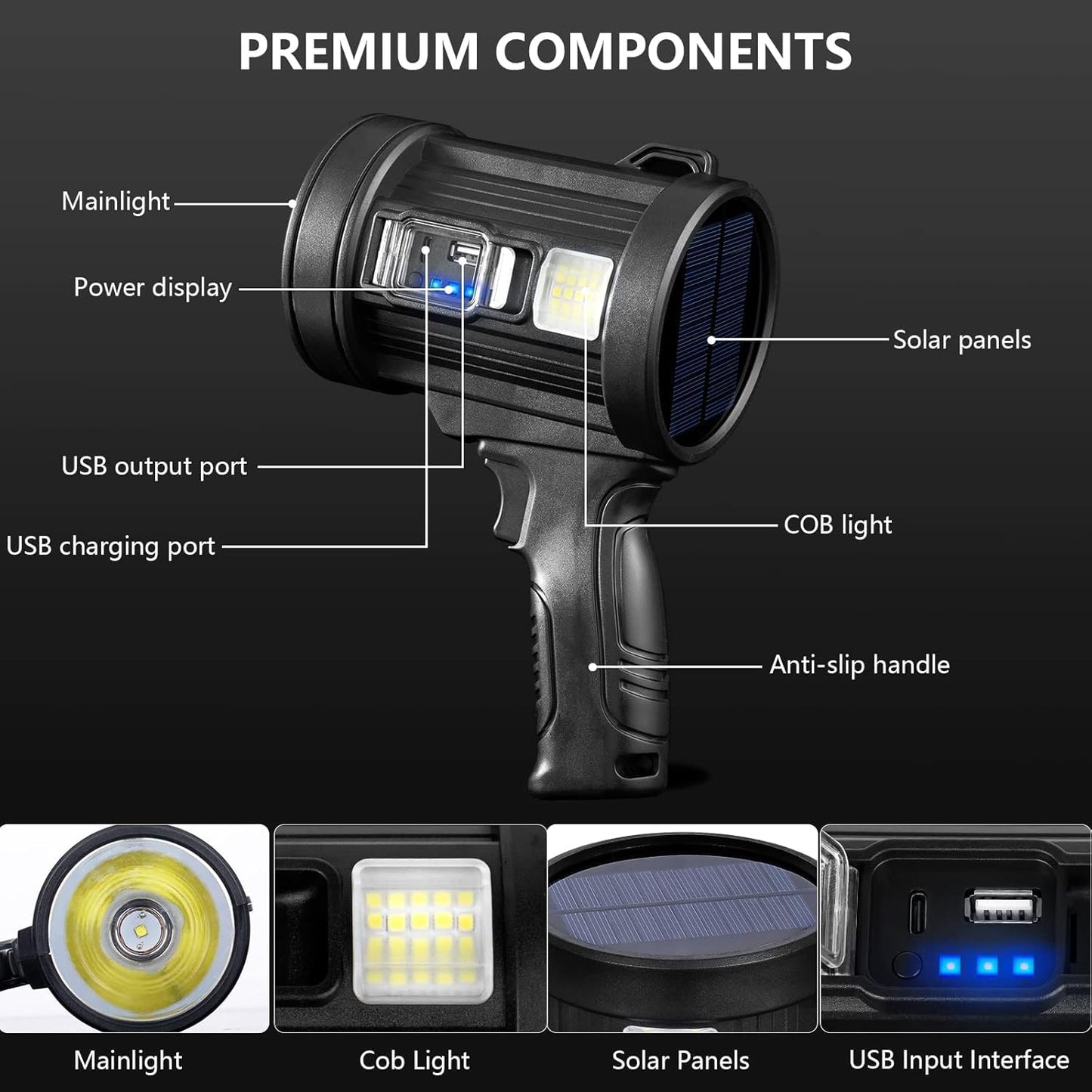MIXILIN Rechargeable Spotlight, 2,000,000 Lumens Handheld Hunting Flashlight Led Spot Light with Cob Light and Solar Panels, Lightweight and Super Bright Spotlight for Hunting Boating Camping