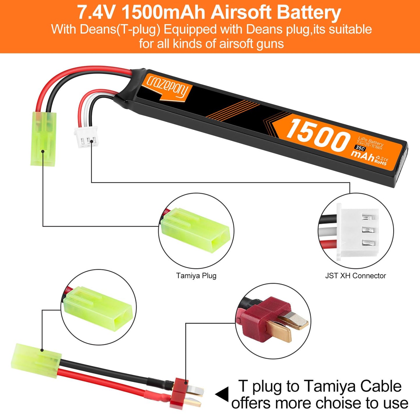 Crazepony 7.4V Rechargeable Airsoft Battery, 2S LiPo Battery 1500mAh 35C High Discharge Rate Lipo Pack with Mini Tamiya Plug for Airsoft Model Guns Rifle