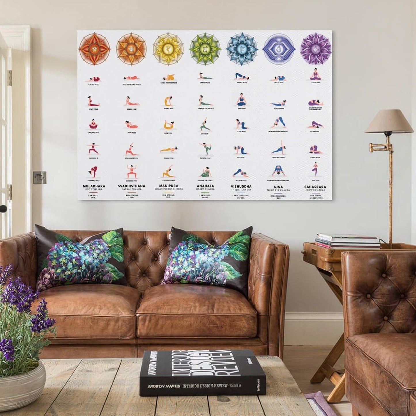 7 Chakra Yoga Poster Yoga Poses Posterstyle 12x18inch(30x45cm)