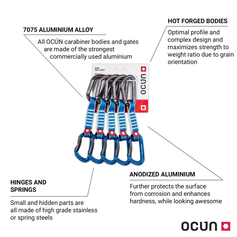 OCUN Hawk Quickdraw Zoom PA 15/22 Straight Carabiner 5-Pack for Rock Climbing, Blue