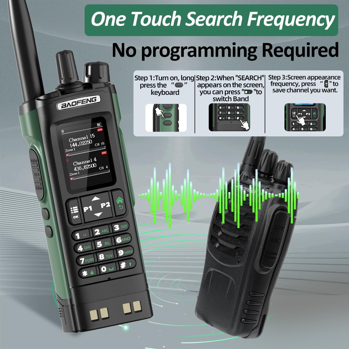BAOFENG DM32 DMR Radio | Handheld Walkie Talkie with GPS & NOAA Weather | Long Range, 2500mAh Battery, USB-C Charging
