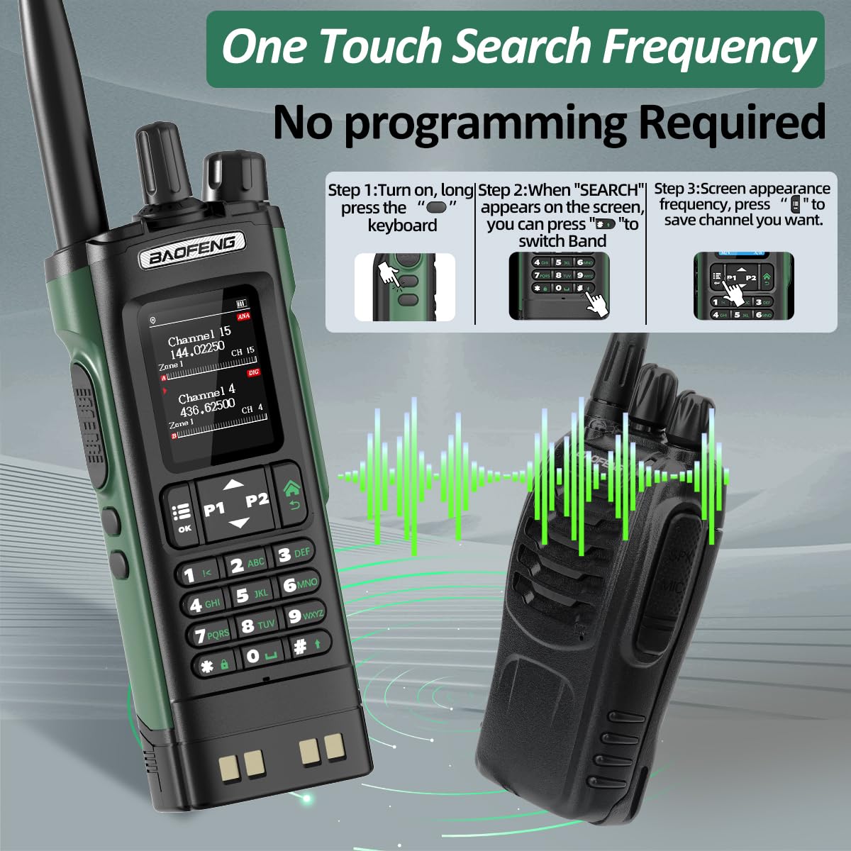 BAOFENG DM32 DMR Radio Ham Radio Handheld Rechargeable Walkie Talkies Long Range DM32UV Two Way Radio NOAA Weather Radio with GPS, Copy Frequency Battery USB-C Charger with Radio Holster (2Pack)