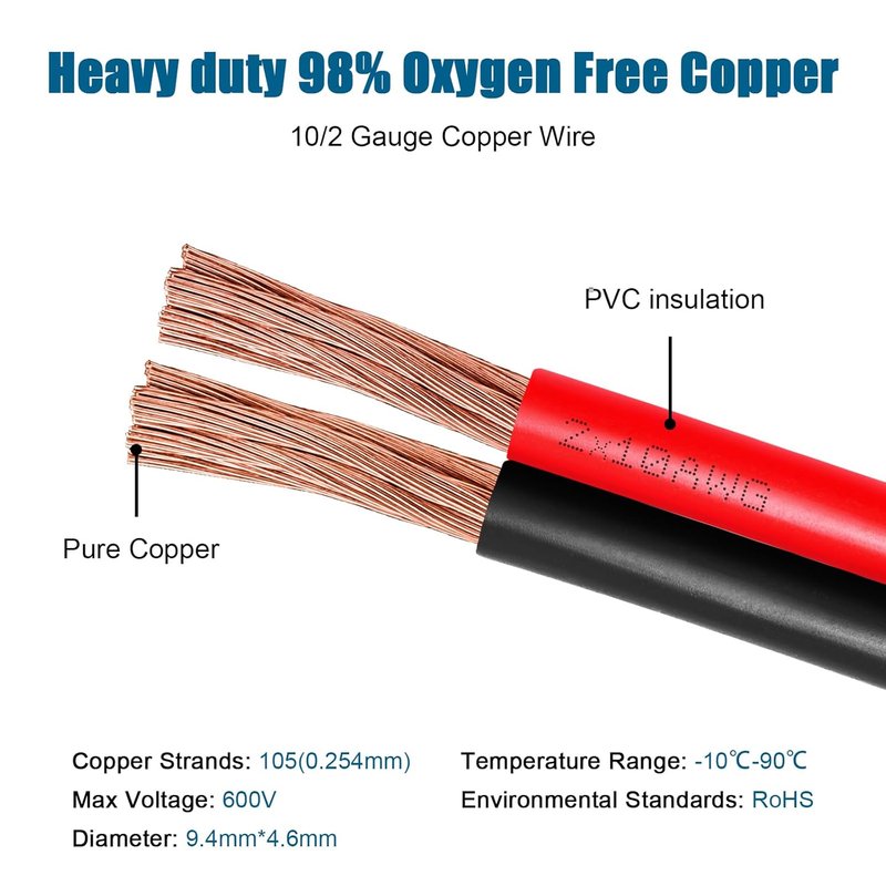 10 AWG Copper Wire - Oxygen-Free 2 Conductors Battery Cable for Solar, Automotive, RV | 10FT Length