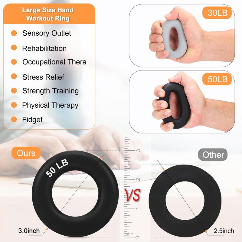 Grip Strength Trainer Kit with Hand Gripper Strengthener, Finger Exerciser, Forearm Workout Ring, Double-Sided Finger Stretcher(Gripster) and Stress Relief Ball (black grey)