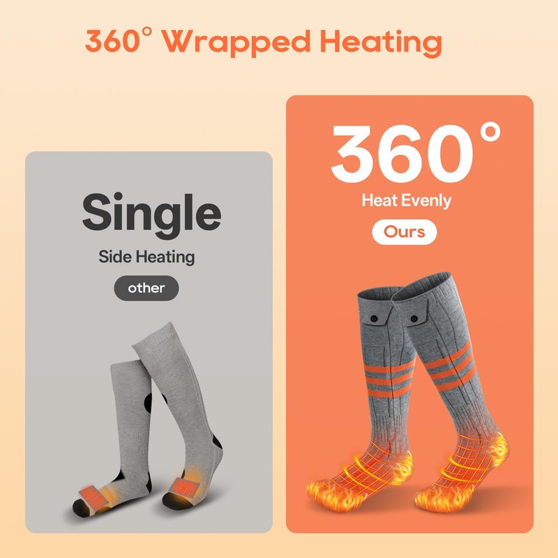 Heated Socks, APP Control Electric Heated Socks for Men Women, Rechargeable Battery Powered Warm Socks, Washable Thermal Socks Foot Warmer for Winter Hunting Skiing Hiking