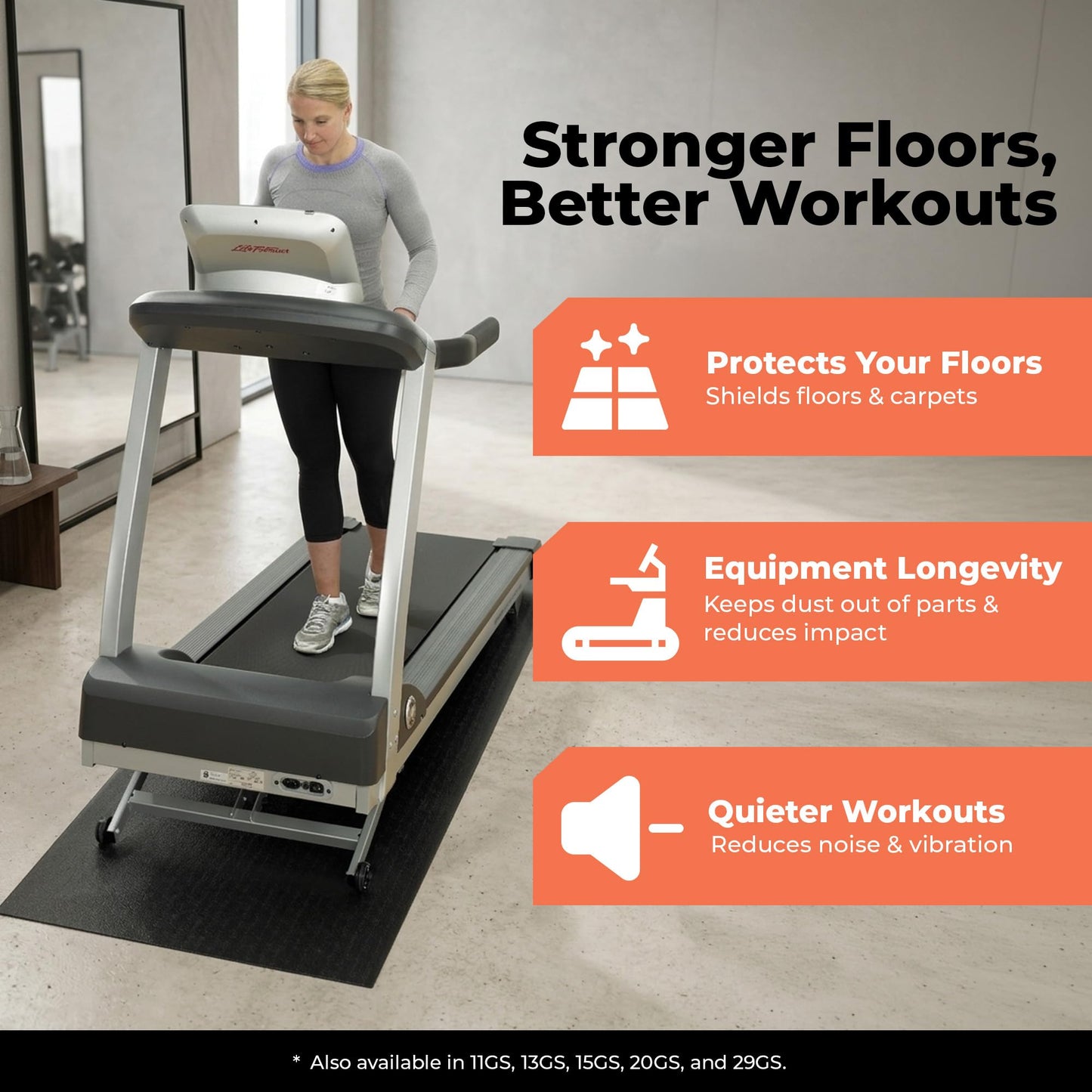 SuperMats Heavy Duty Equipment Mat 12GS, Made in USA, Large Treadmill & Exercise Equipment Floor Protector, Non-Slip Vinyl Composite, Vibration Dampening, Easy Clean, 36 in x 90 in, Black