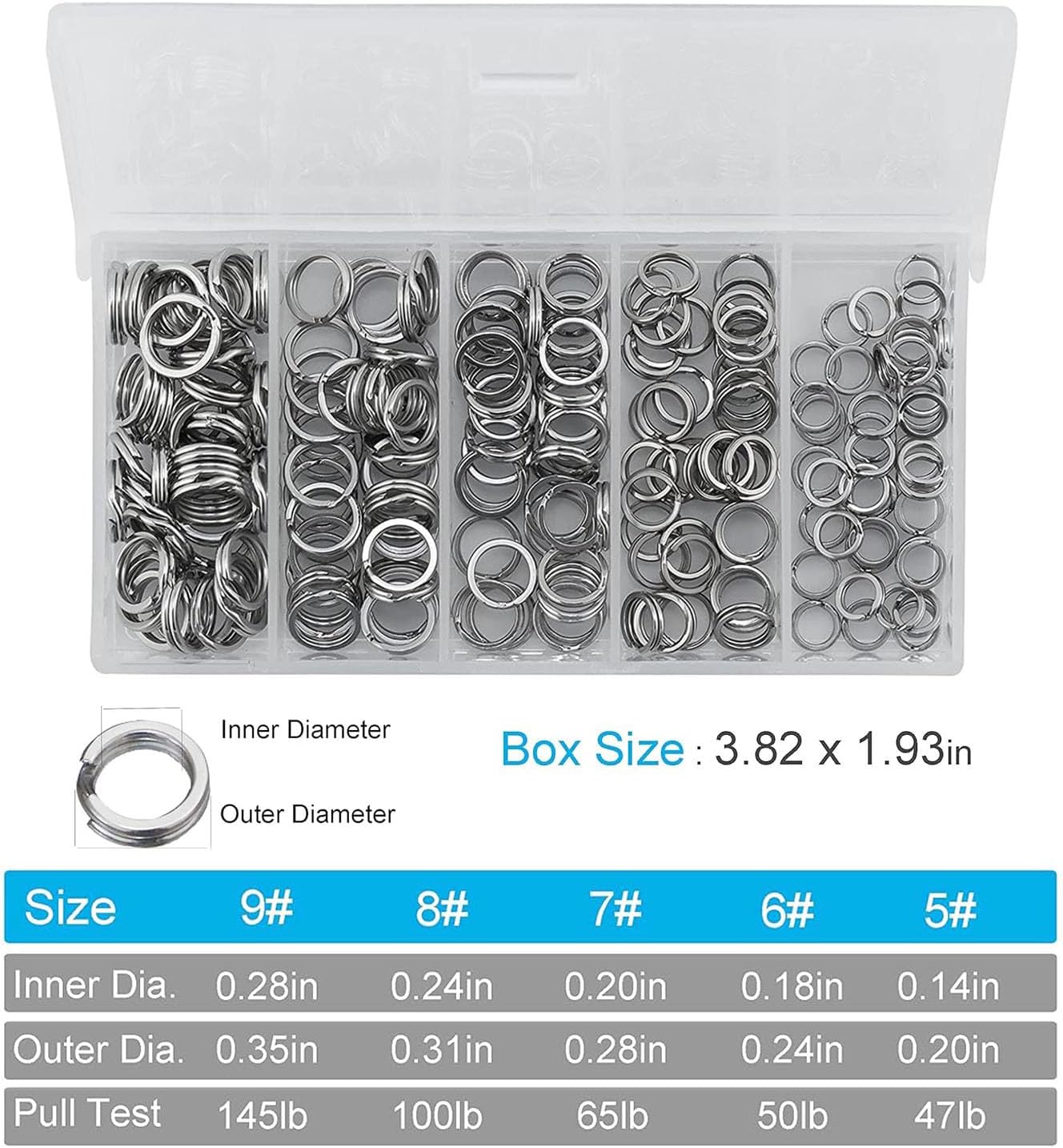 Fishing Stainless Steel Split Rings Set - 201pcs with 5 Sizes & Durable Plier Tool Kit