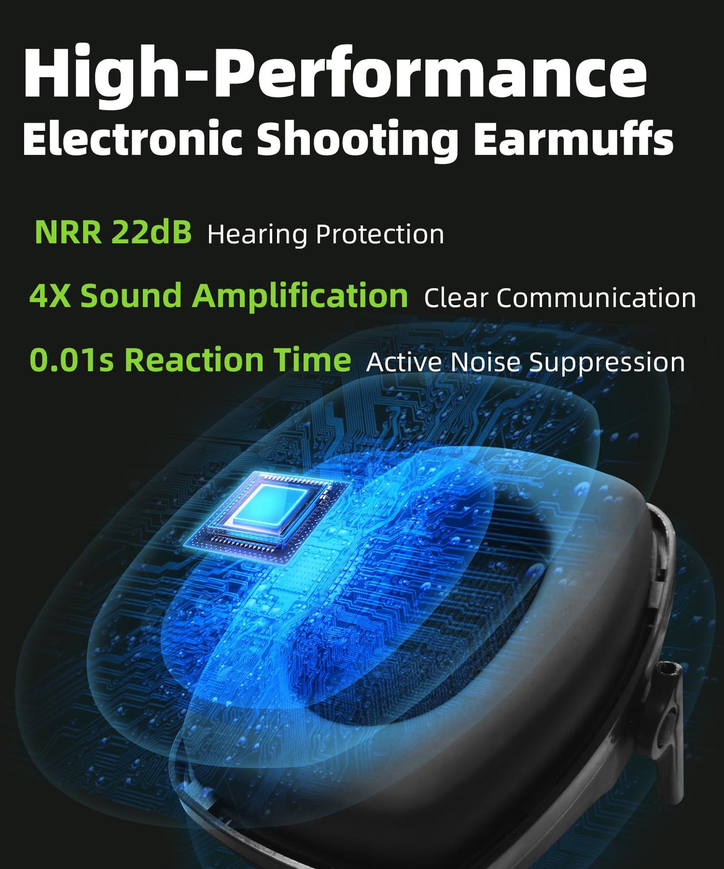 ZOHAN 035 Bluetooth 5.4 Shooting Ear Protection Earmuff, Active Noise Canceling, Hearing Protection with Sound Amplification