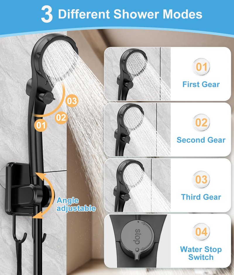 2026 Upgraded Portable Shower for Camping, 8000mAh Rechargeable Camping Shower with Fahrenheit Display, 10 Gear Switching, IPX8 Waterproof, Ideal for Outdoor Camping, Travel, Car Washing, Pet Bathing