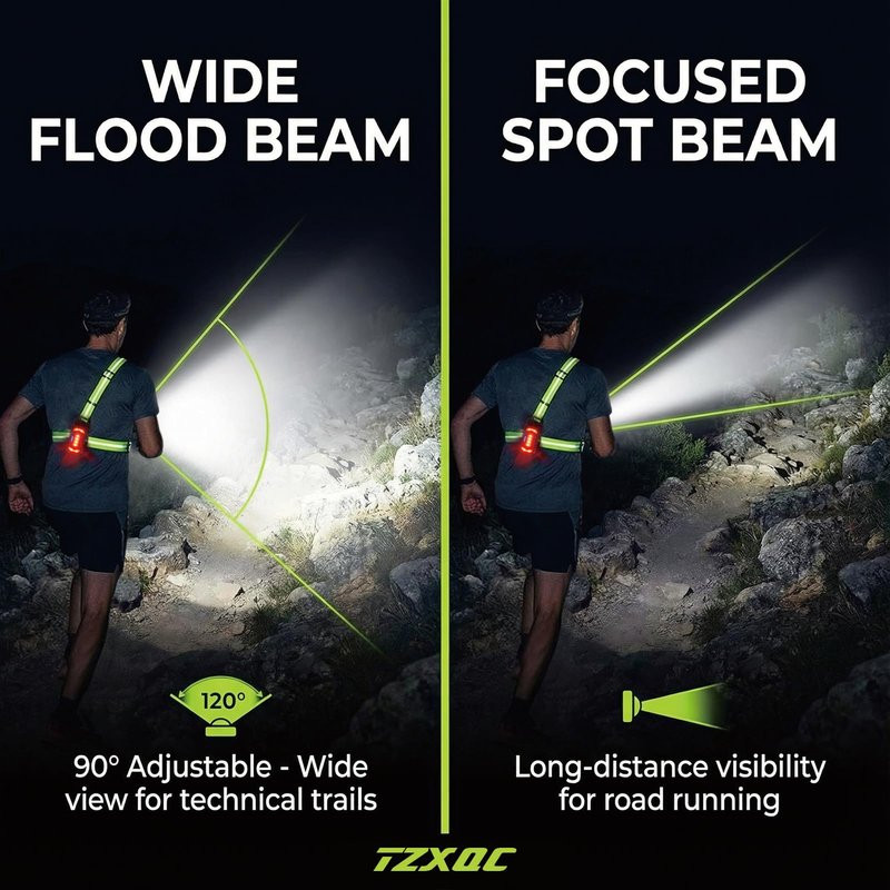TZXQC LED Running Sash Light - Rechargeable Crossbody Chest Light for Dog Walking & Winter Jogging - 500LM Adjustable Beam, Reflective Shoulder Strap & Red Rear Safety Light for Runners Men Women