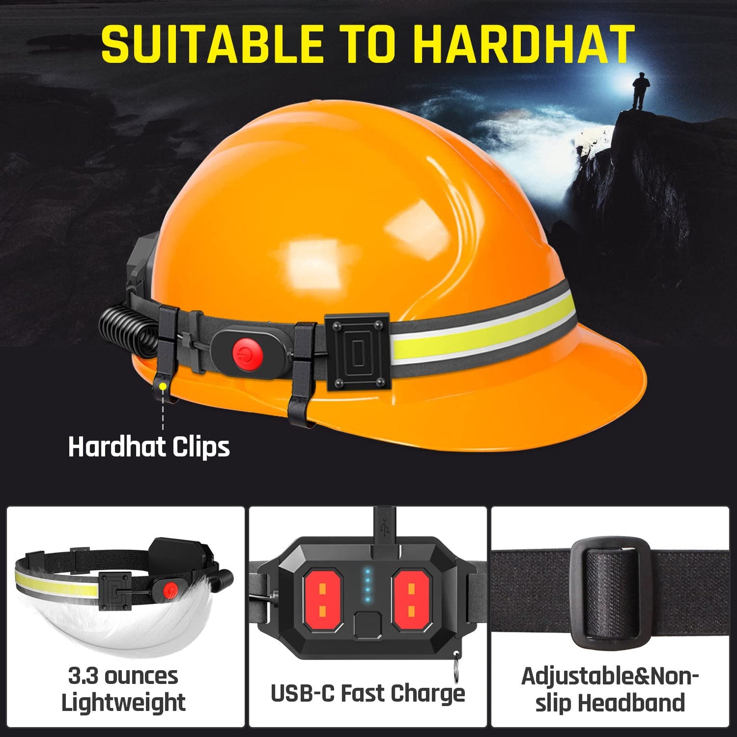 LED Headlamp USB Rechargeable 1000Lumen 230° Wide-Beam LED Headlight with Red Taillight, Super Bright Headband Light, Waterproof Headlamps for Camping,Hiking, Hard Hat Headlamp