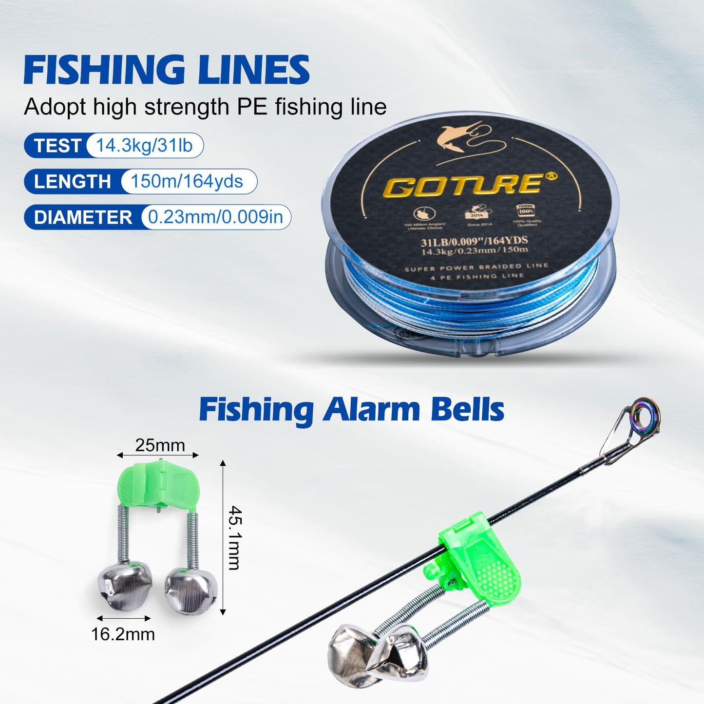 Goture Fishing Rod and Reel Combo - A - 7FT Carbon Fiber Telescopic Fishing Pole - 1 Rod & 1 Reel with Fishing Tackle Travel case