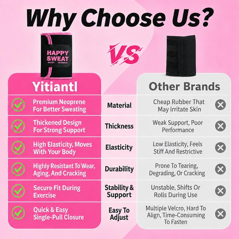 YITIANTL Waist Trainer for Women and Men Belly Fat, Neoprene Sauna Sweat Band, Stomach Wrap Waist Trimmer for Workout, Lower Back Support-Small Pink