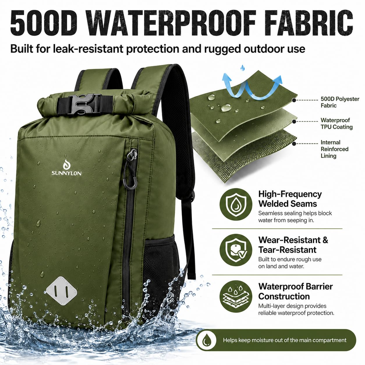 Sunnylon Dry Bag Backpack, 20L Dry Bags Waterproof with Waist Pouch and Phone Case,Roll top Dry bag for kayaking,Marine dry bag for Kayaking,Beach, Rafting, Boating, Hiking, Camping and Fishing