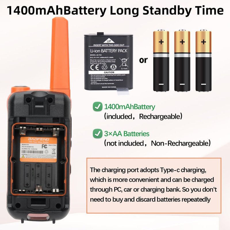 Long Range Walkie Talkies - Rechargeable FRS Two Way Radio | 4-Pack with 1400mAh Battery, USB-C, NOAA & Flashlight for Camping
