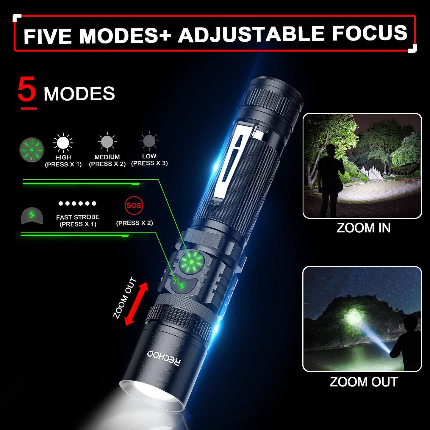 Rechargeable Flashlights 2 Pack, RECHOO High Lumens LED Tactical Flashlight with Double Switch, Small Bright Flash Lights with 5 Modes, Zoomable, IP65 Waterproof for Camping, Hiking, Emergencies