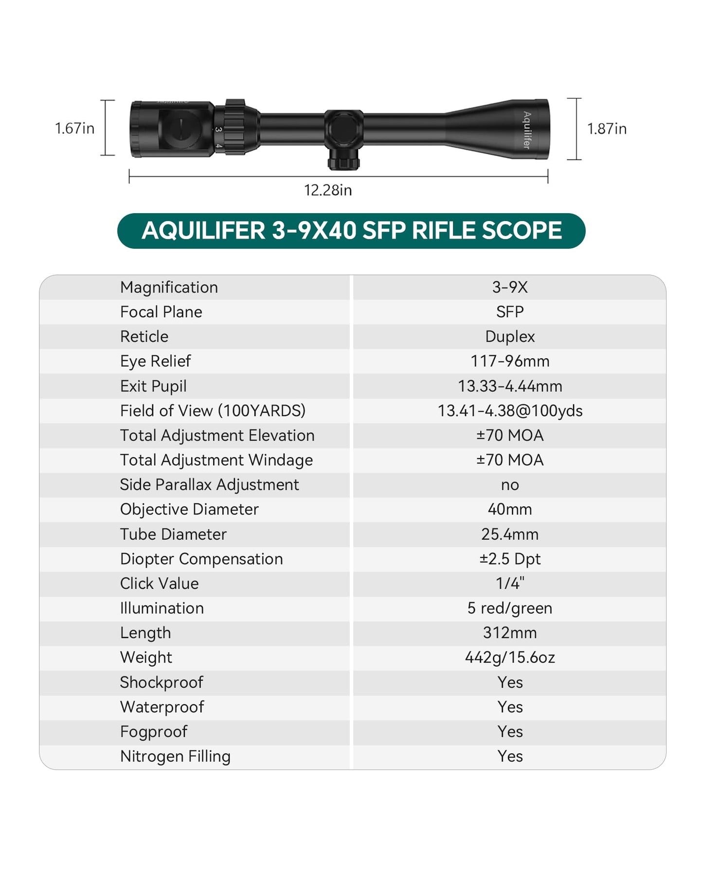 HT 3x9-40 Pellet Gun Scope, Hunting Rifle Scope with Dovetail Rings, Red/Green Illuminated Reticle, 1-Inch Tube, Second Focal Plane Rifle Optics