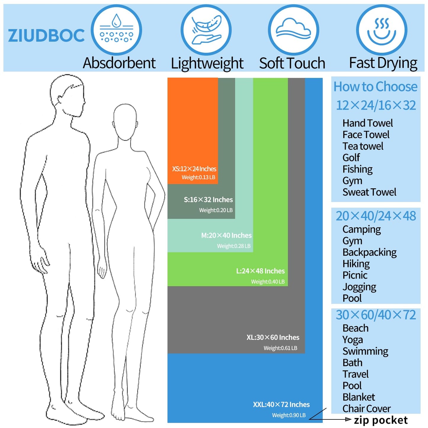 ZIUDBOC Microfiber Travel Towel, Quick Dry Camping & Gym Towel. Compact