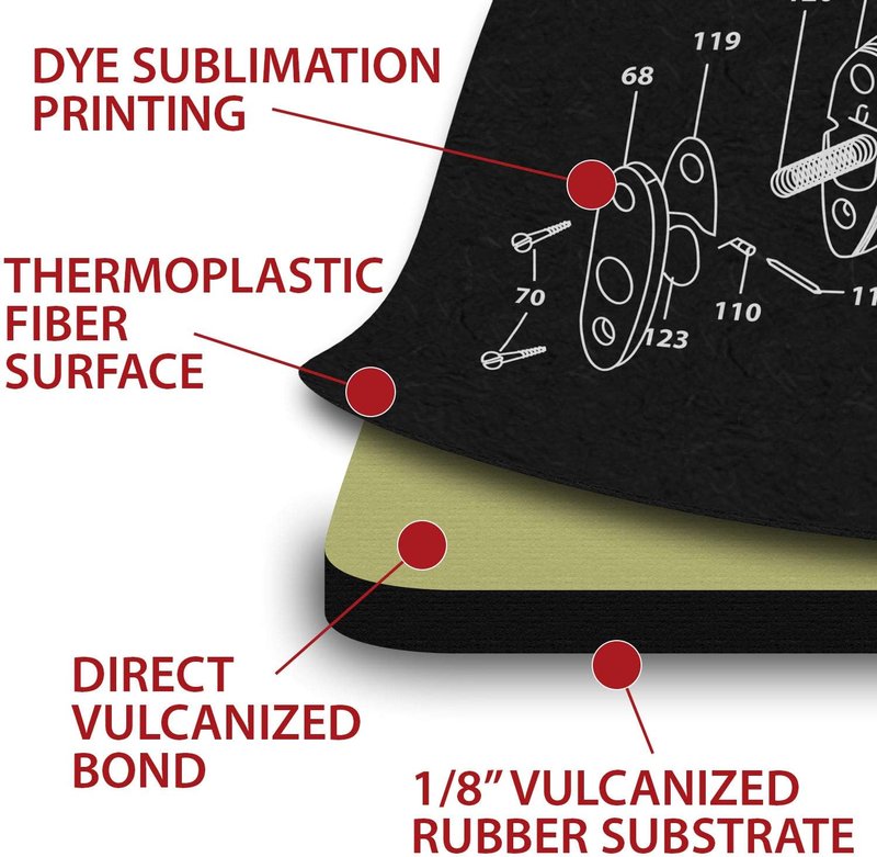 TekMat Cleaning Mat for Sig Sauer P365 - Durable Black Design | Perfect Fit