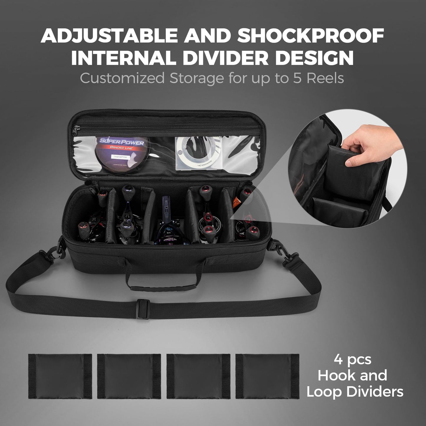 KastKing Fishing Reel Case Medium & Large, Customize Storage, Shockproof Internal Divider Design, Rigid Structural Loadmaster System, Tough and Water-resistant, Keep Reels Protective, Two Size Options
