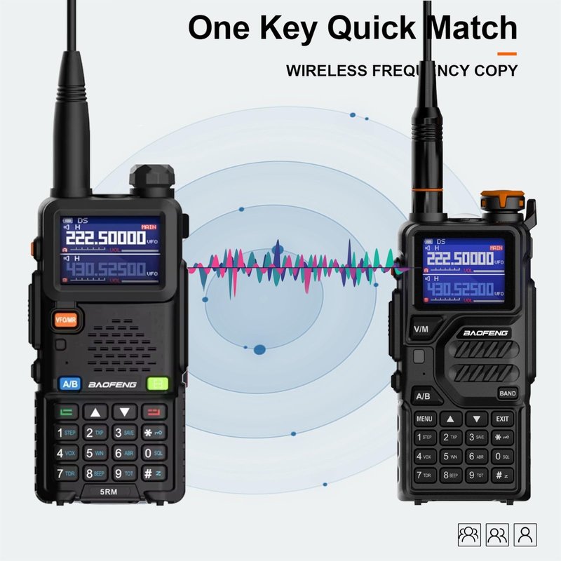 BAOFENG Radio 5RM 10W Ham Radio Long Range Handheld Multi-Band Two Way Radio NOAA FM AM(Airband) Receiver Walkie Talkies (Upgrade of UV-5R), Copy Frequency 999CH,Type C,Programming Cable,Speaker Mic