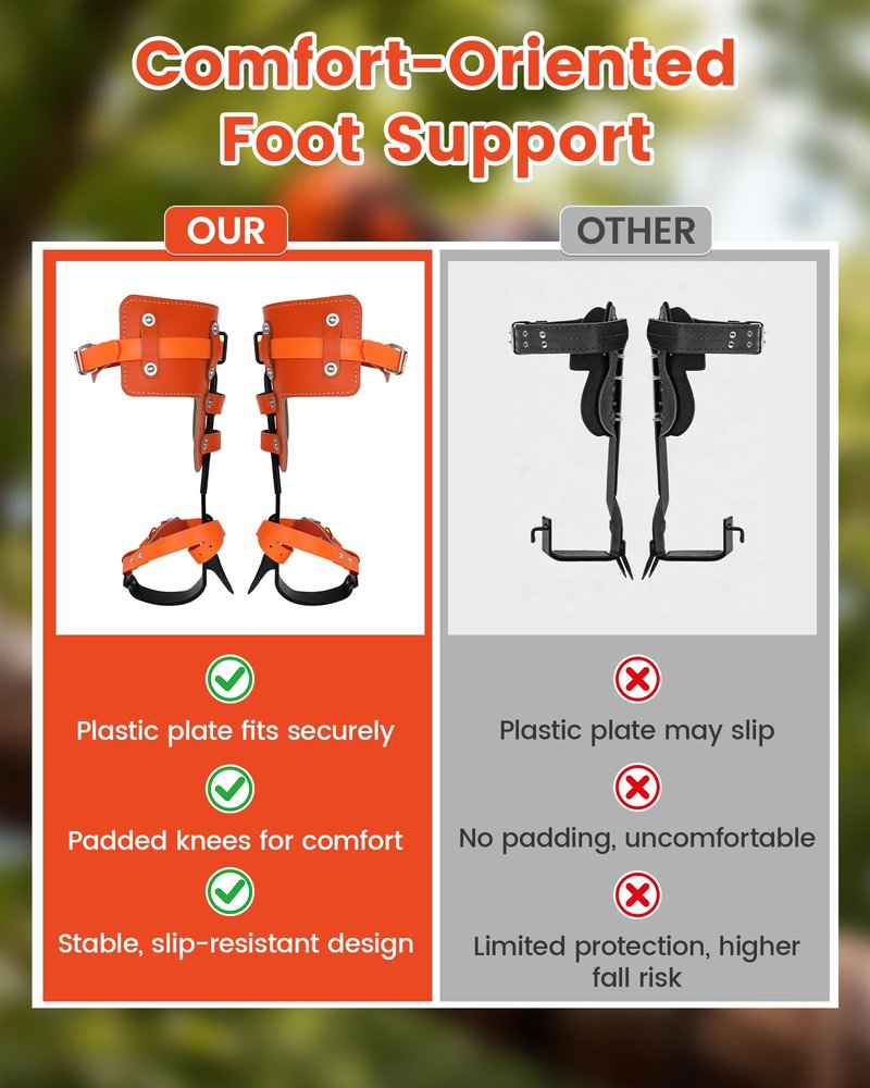 Xeoca Tree Climbing Spikes Set Tree Climbing Gear 1 Pair Alloy Steel Climbing Spurs 350lbs Load Capacity Arborist Equipment for Climbers, Fruit Picking and Lumberjack