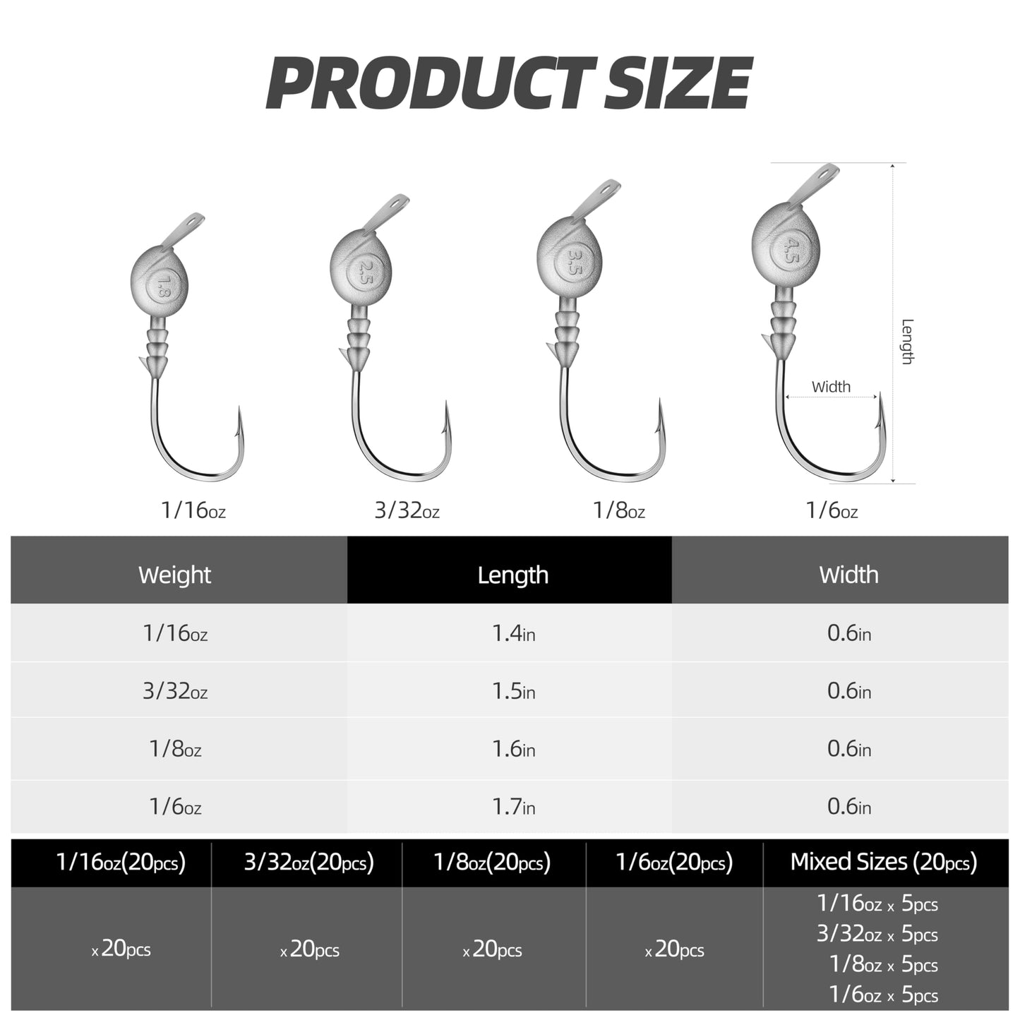 PROBITE Bladed Jig Heads, 20PCS/Box 4 Size, Sharp & Durable Hook Design, Perfect for Freshwater & Saltwater Fishing(Size：1/8 oz)