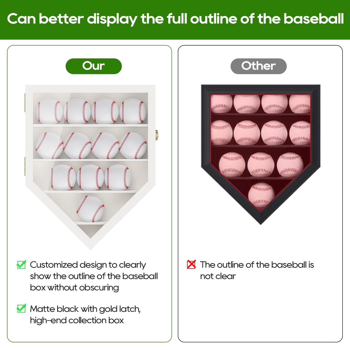 TJ.MOREE 12 Balls Baseball Display Case Wall-Mounted, Durable Wood White