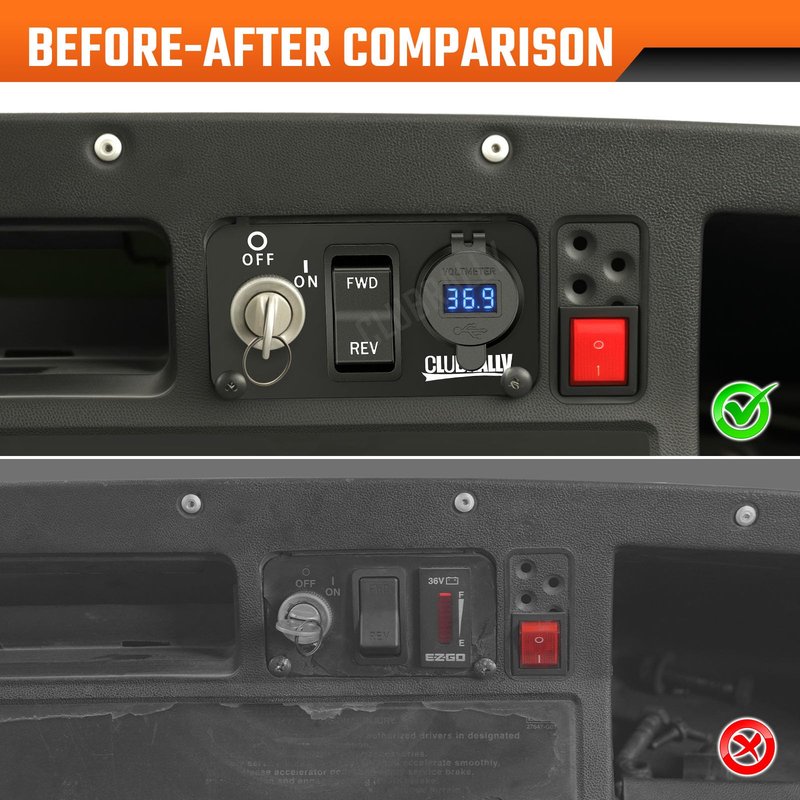 CLUBRALLY Golf Cart Key Switch Console Plate, EZGO TXT Switch Panel with Forward Reverse Switch, DC 9V-48V 3.1A Fast Charge Dual USB Charger, Fit Electric EZGO TXT, Medalist, PDS (Black)