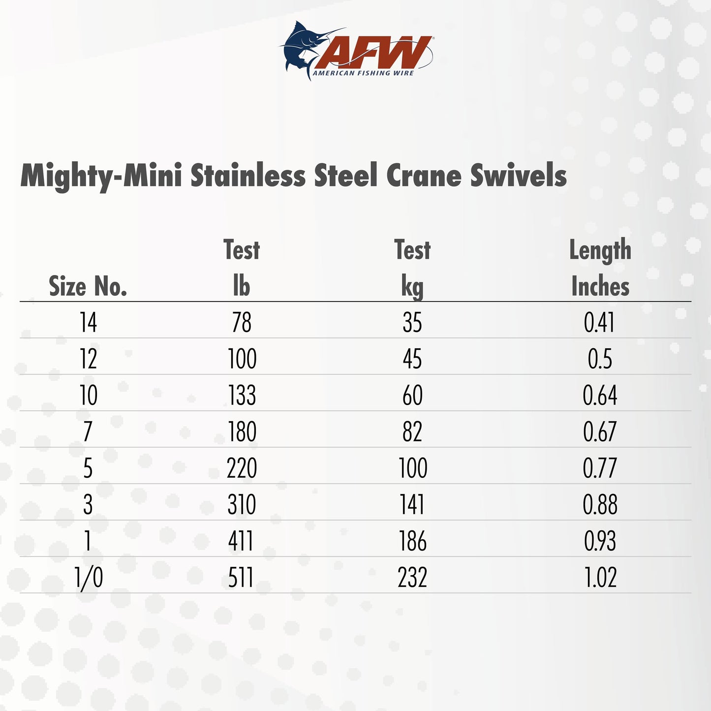 American Fishing Wire Fishing Swivels - Mighty Mini 100% Stainless Steel Crane Swivels, 3X Stronger Than Brass, for Terminal Tackle Box, Up to 600lb Test - Fishing Gear for Fishing Line Leaders