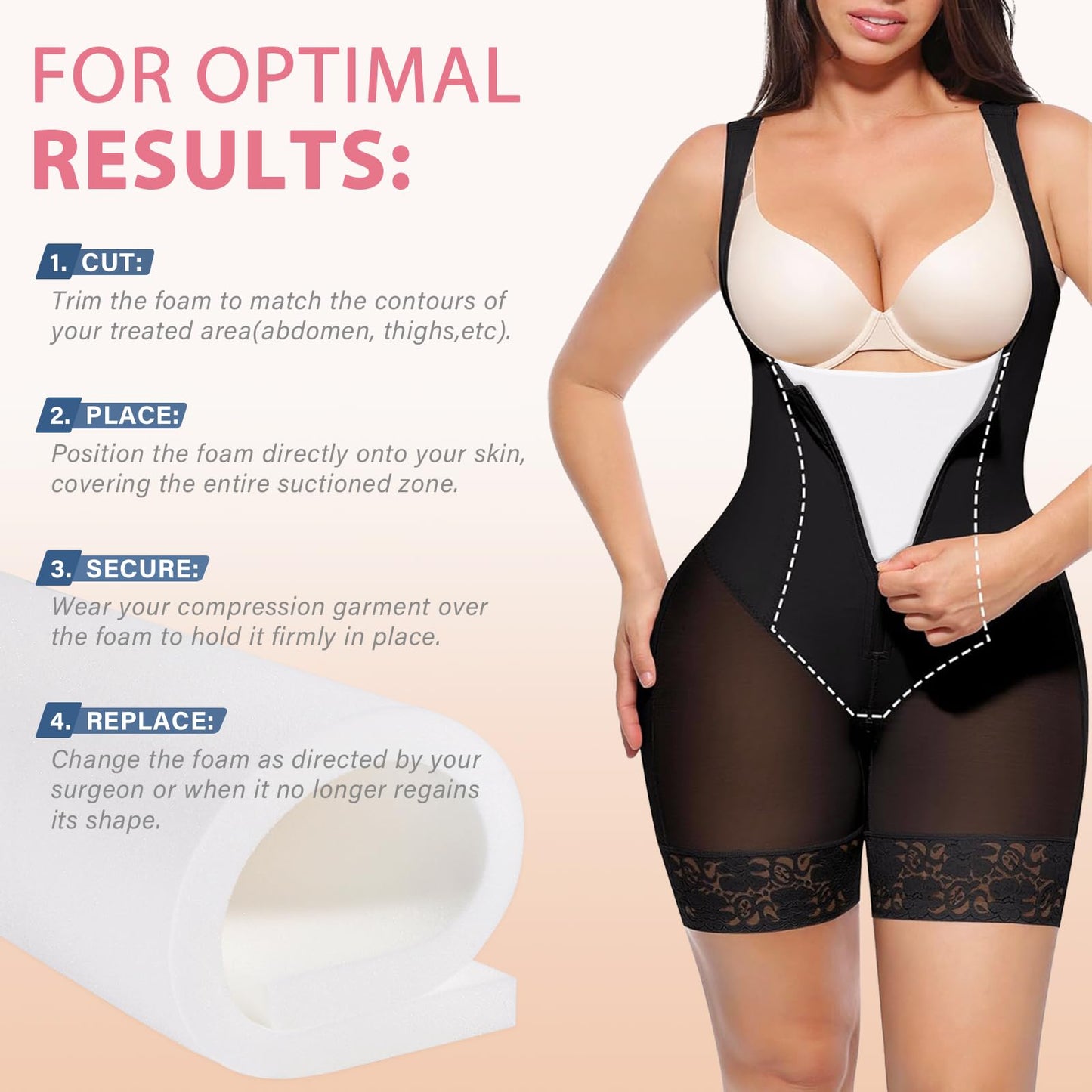 5 Pack Latex-Free Lipo Foam Pads for Post Surgery, 8"x11" Lipo Foams Sheets, Abdominal Compression Board for Post BBL Liposuction Surgery and Used with Compression Garments