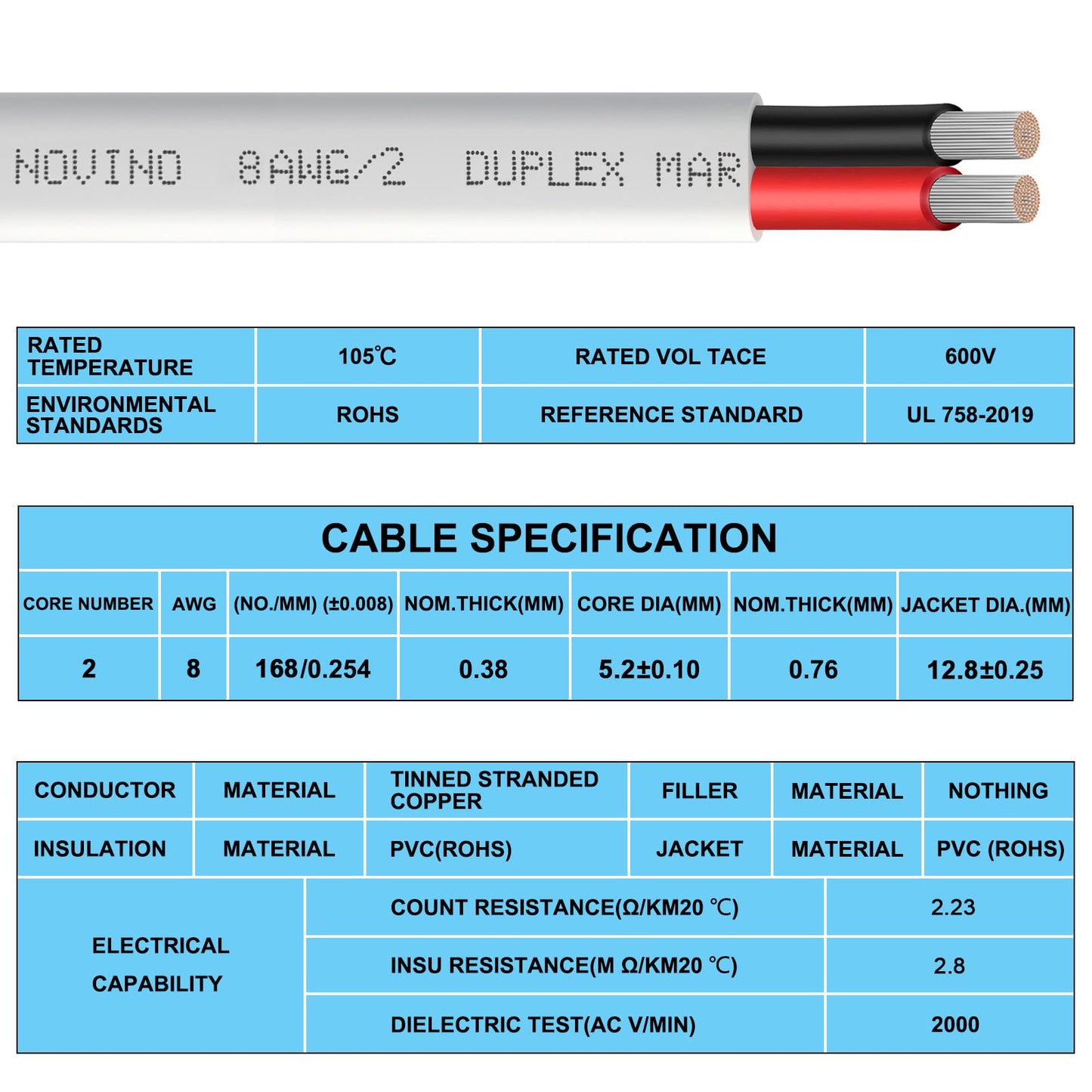 8 Gauge Marine Wire 8 AWG 20ft Duplex Marine Grade Wire Tinned Copper Heavy Duty Sheathed Cable for Boat/Automotive/RV/Camper/Trailer
